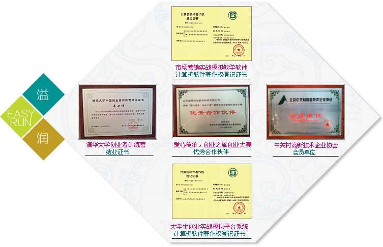 产品登记证书及其它证书